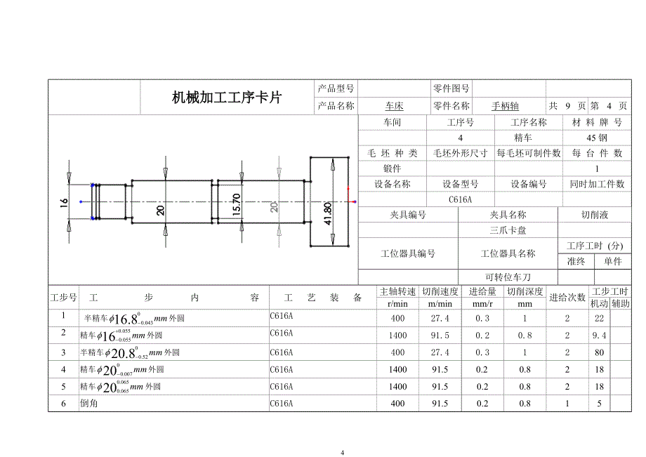 手柄轴工艺及夹具设计工序卡.DOC_第4页