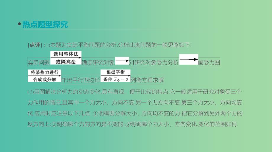 高考物理大一轮复习第2单元相互作用物体的平衡专题二共点力的平衡及其应用课件.ppt_第4页