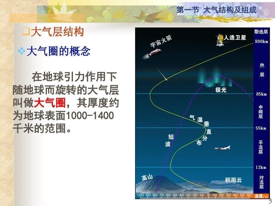 环境工程学王玉恒第5章_第5页