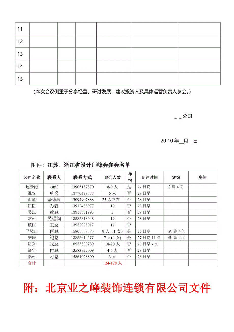 江浙区域召开设计师峰会流程.doc_第4页