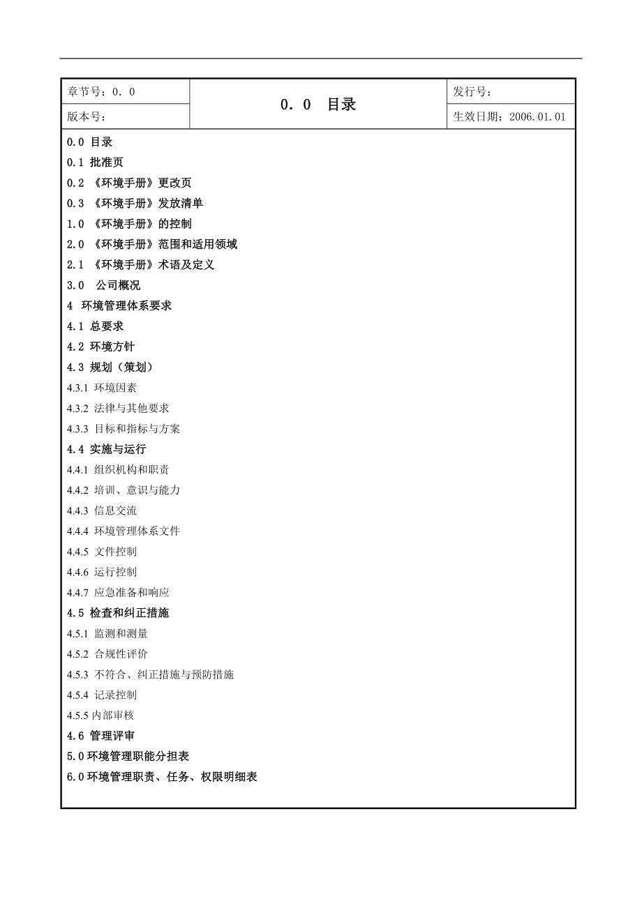 ISO14001环境手册及相关表格_第2页