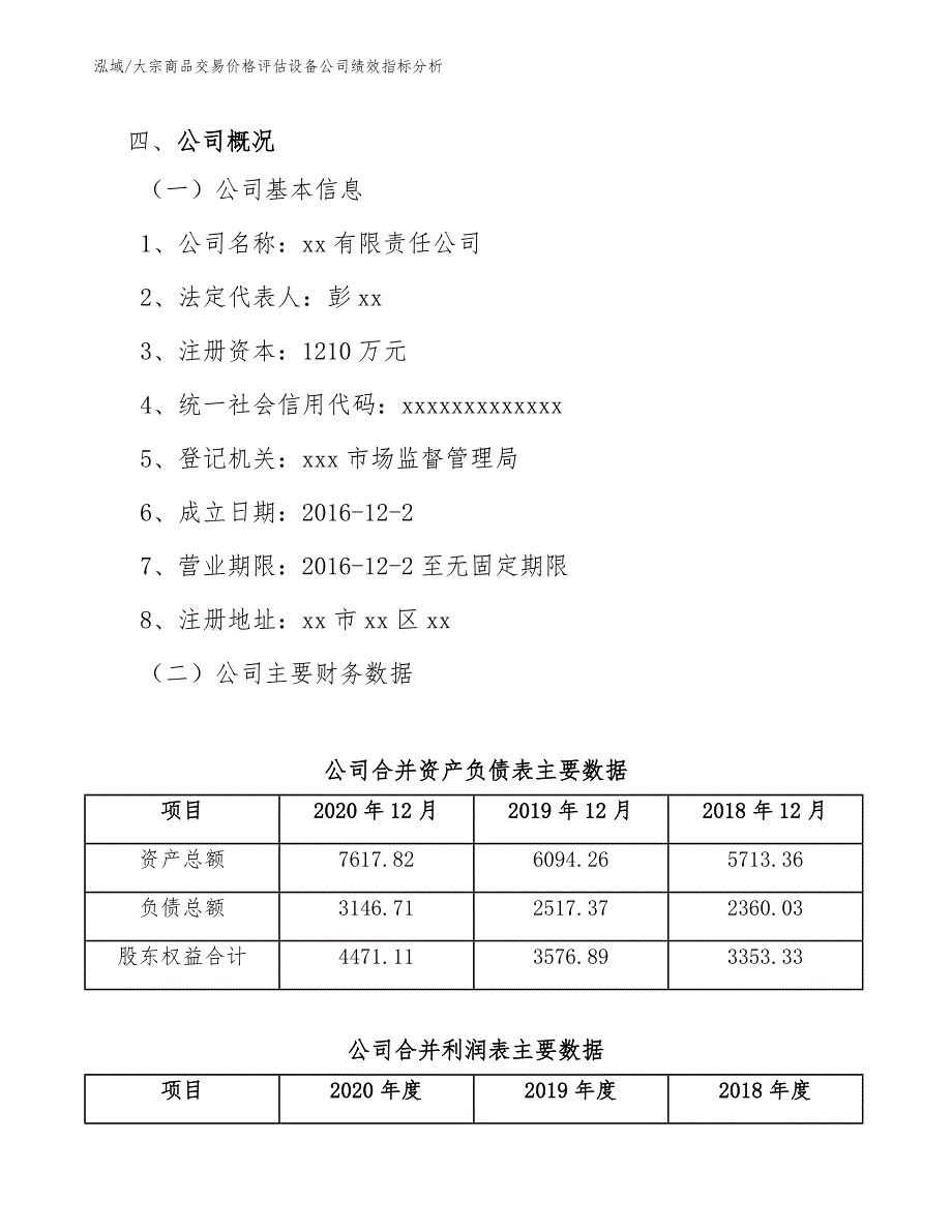 大宗商品交易价格评估设备公司绩效指标分析_参考_第4页