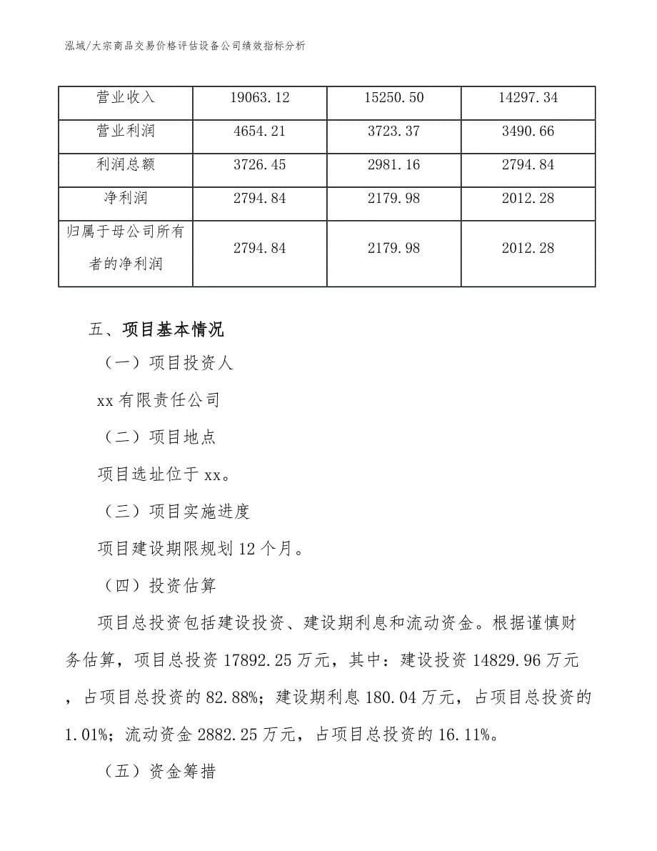 大宗商品交易价格评估设备公司绩效指标分析_参考_第5页