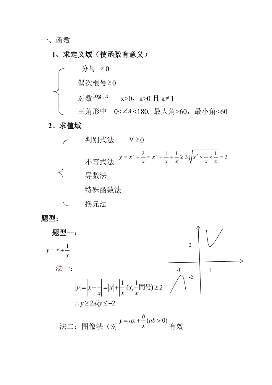 高考数学常见题型汇总_第1页