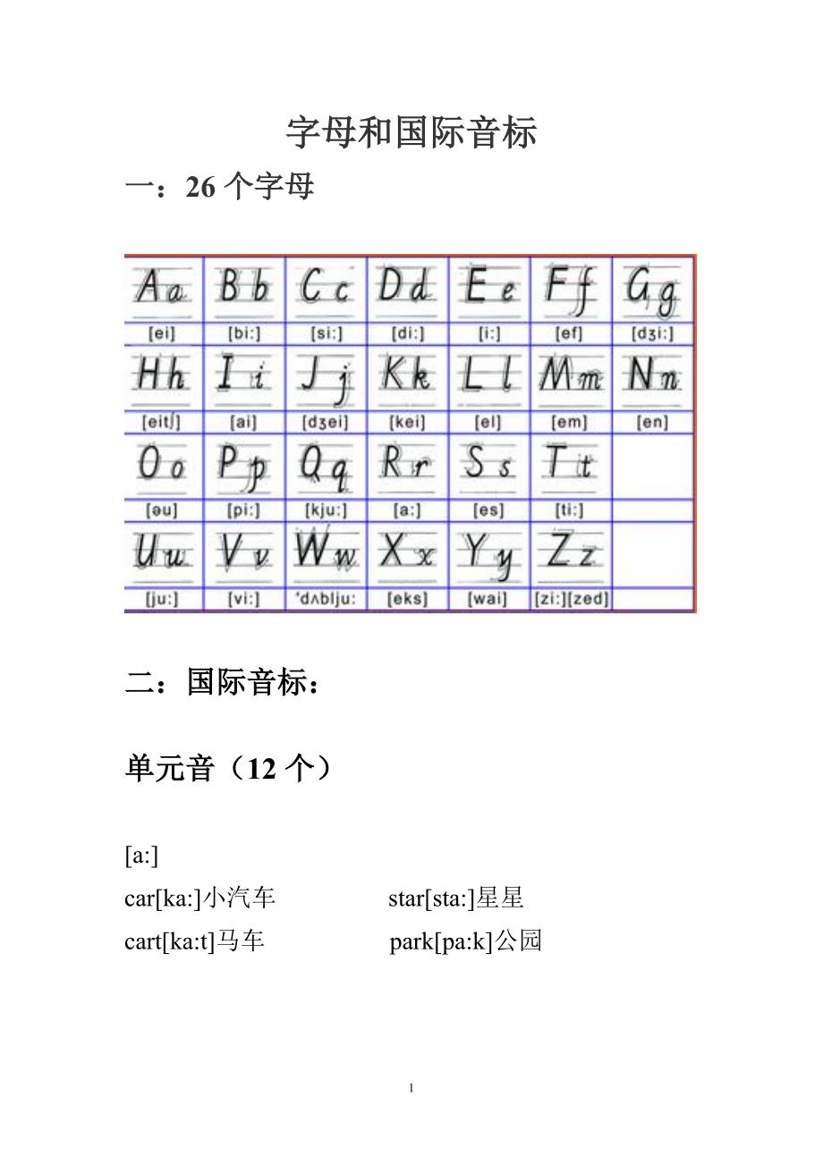(完整word版)48个音标对应单词.doc_第1页