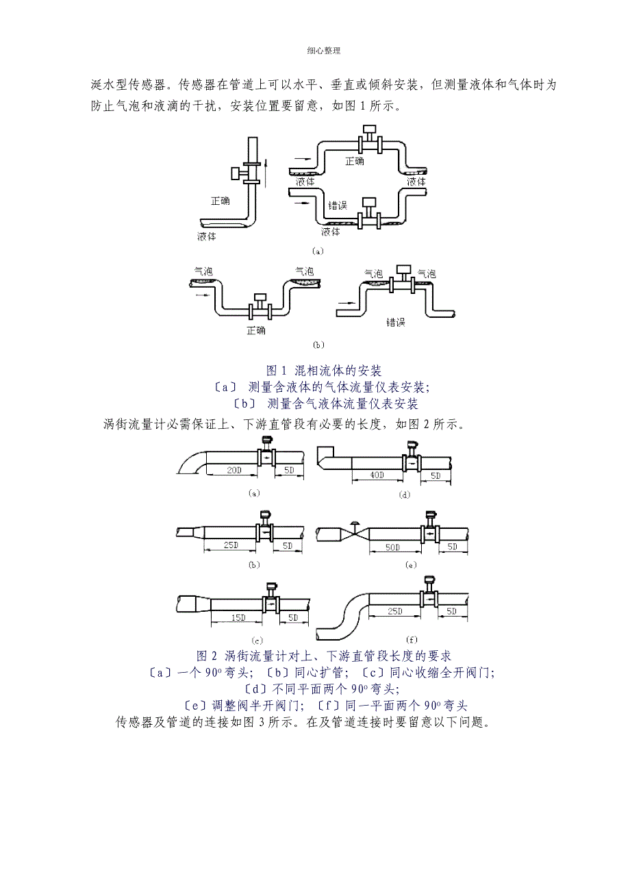 涡街流量计(设计技术标准)_第3页