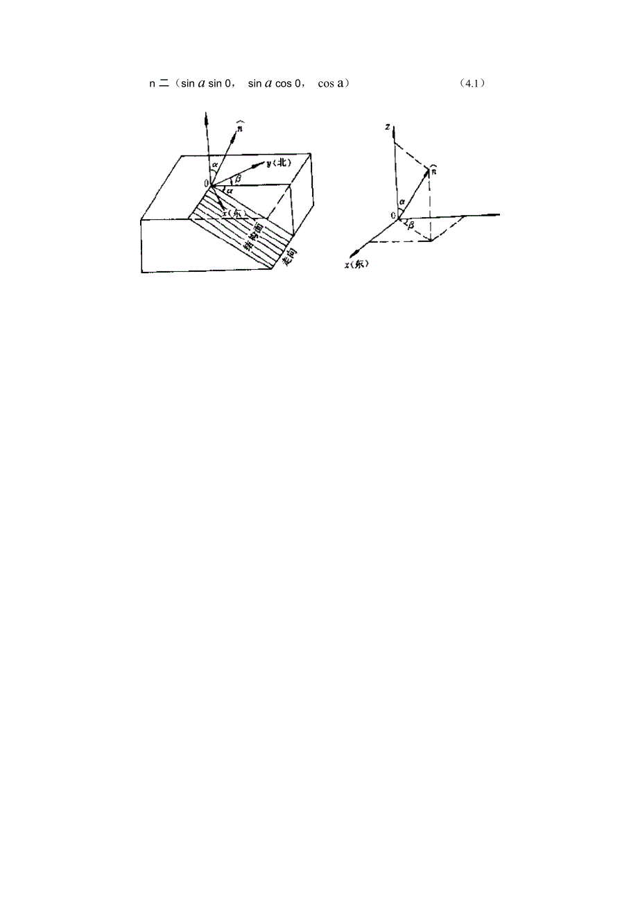 41岩体结构面的几何特征_第2页