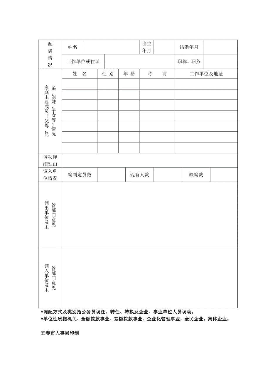 工作人员调动申请表_第2页