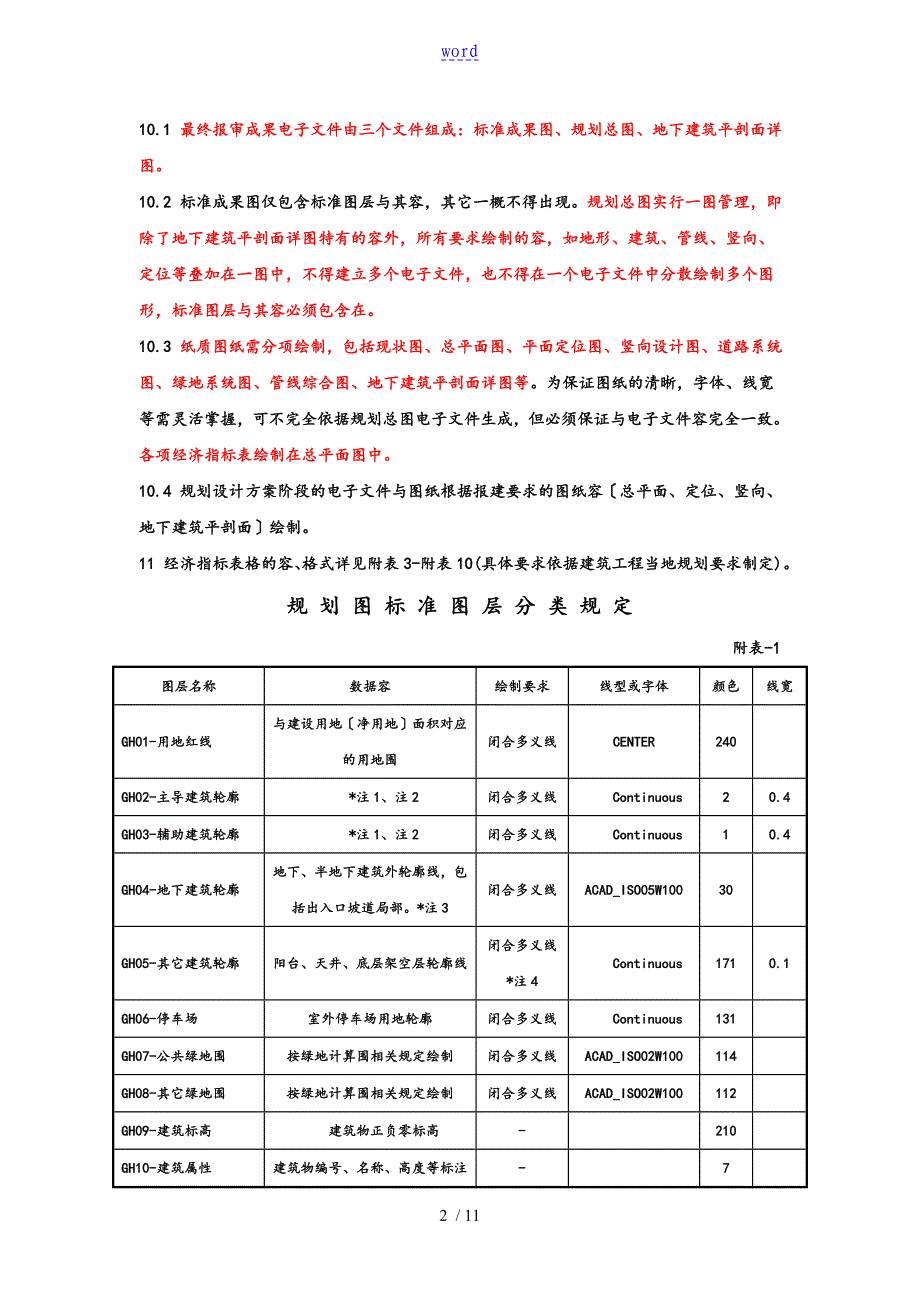 规划施工图(建筑总平面图)地绘制要求_第2页