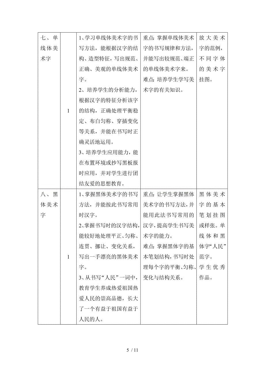 小学美术第九册教学计划_第5页