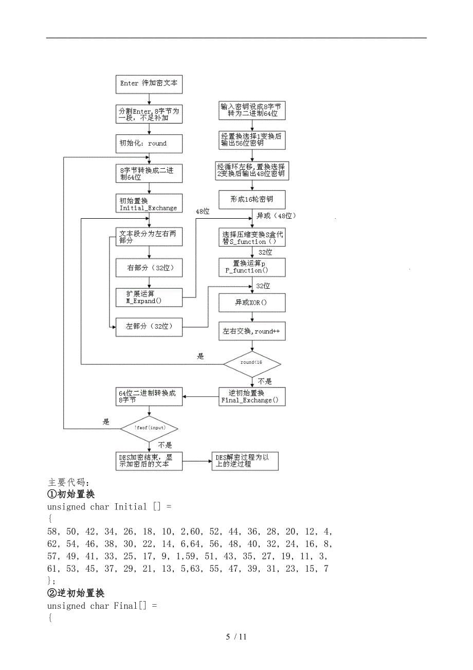 DES算法实验报告_第5页