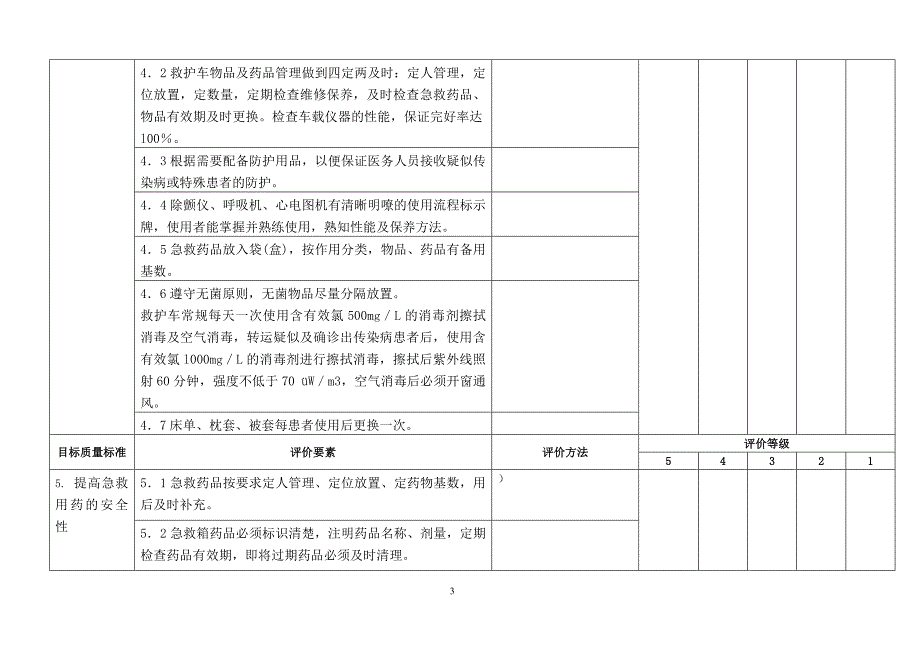 急诊专科.tmp_第3页