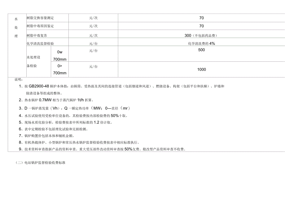 山西锅炉压力容器压力管道及特种设备监督检验收费标准_第2页