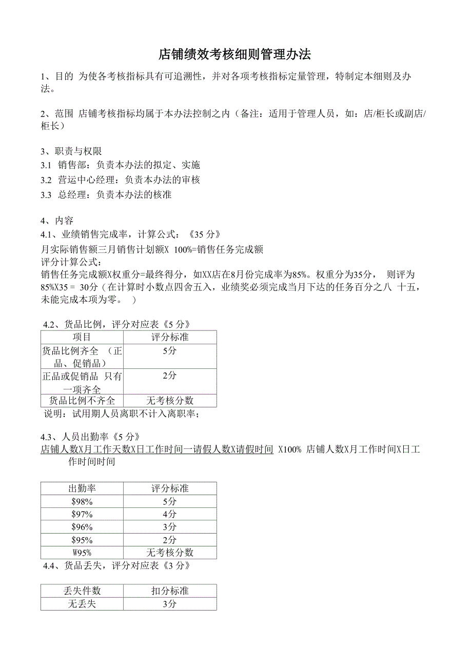 店铺绩效考核细则管理_第1页
