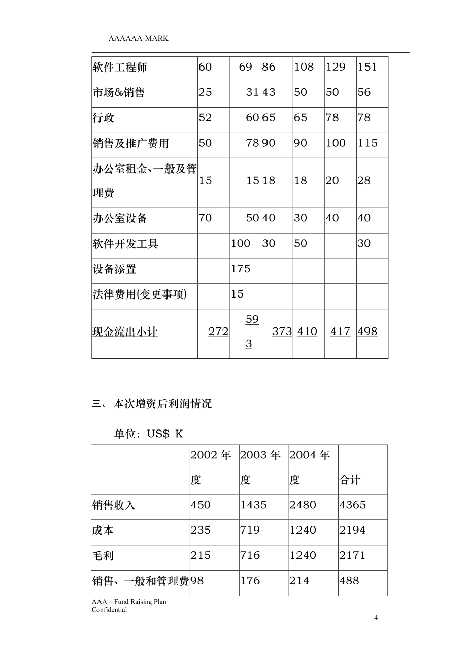 某某有限公司商业计划书模板_第4页