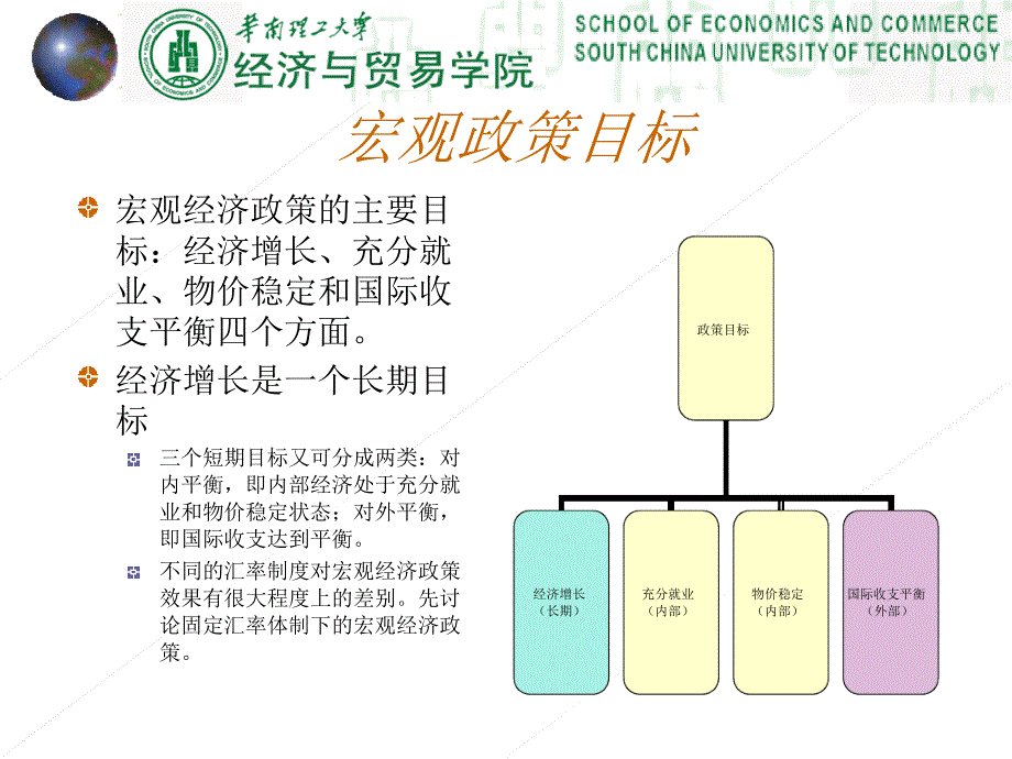 ie17mn固定汇率制下的内外平衡_第3页