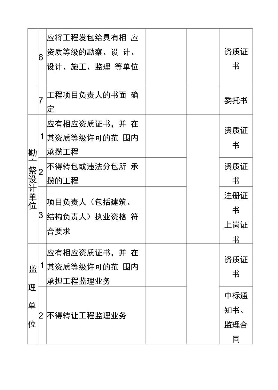 建设工程主体质量行为资料_第5页