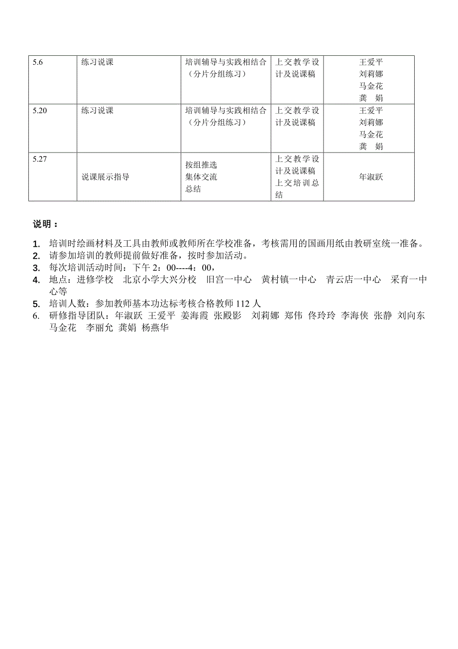 2010年小学美术教师基本功达标考核培训方案_第2页