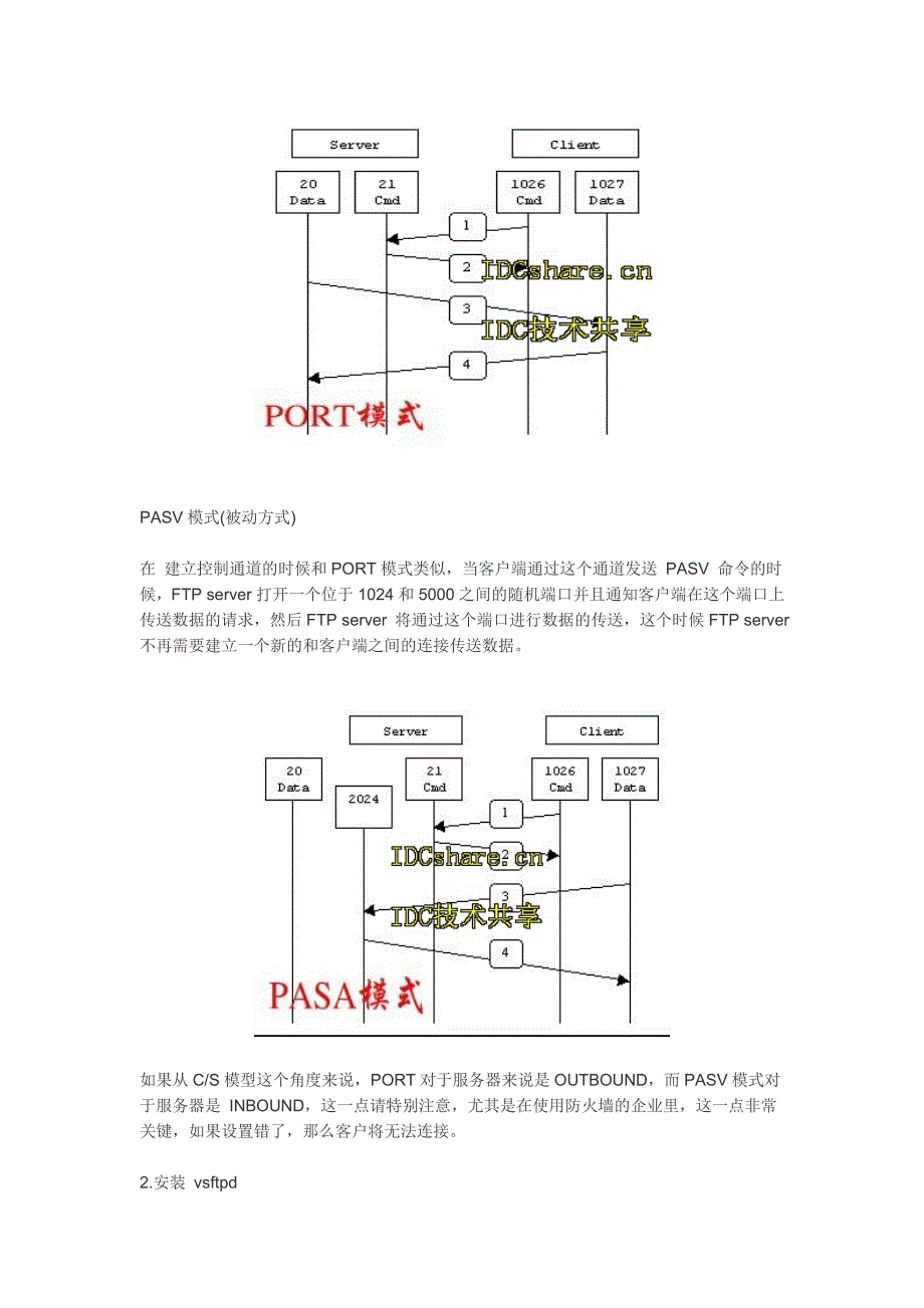 (精品)Fedora服务器之FTP配置_第3页