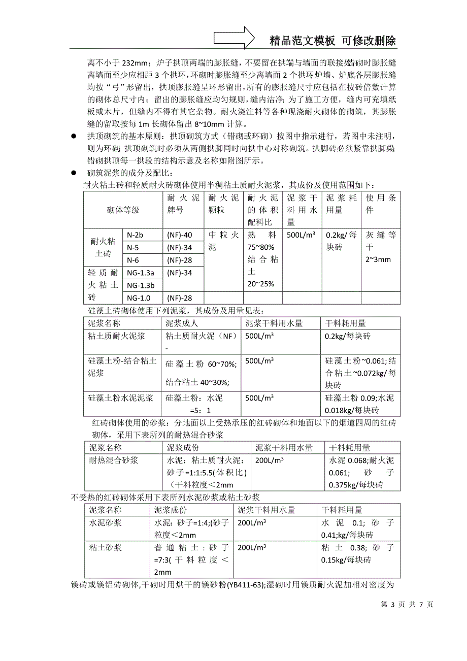 工业炉窑安装监理(管理)规范要求_第3页