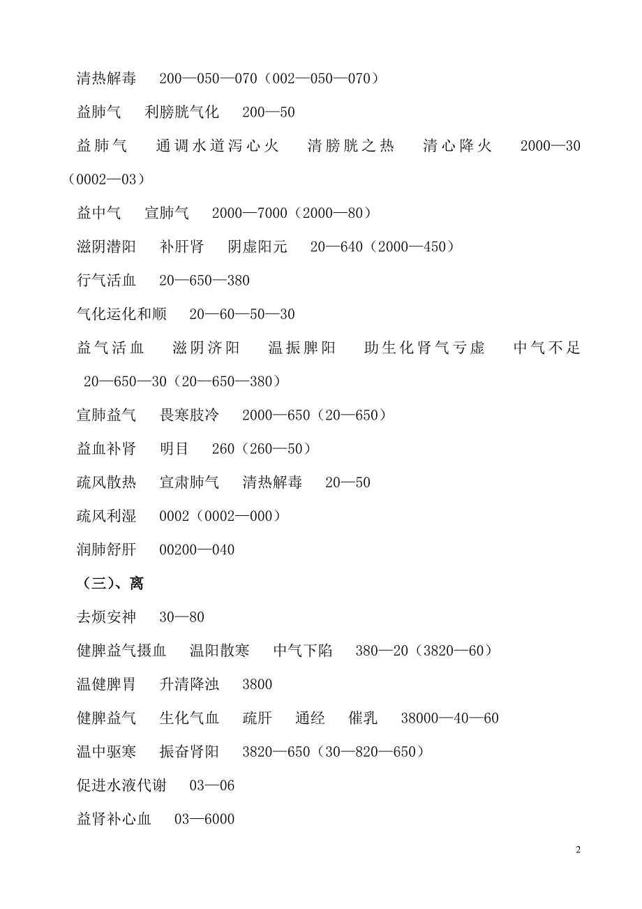 八卦象数疗法常见配方.doc_第2页