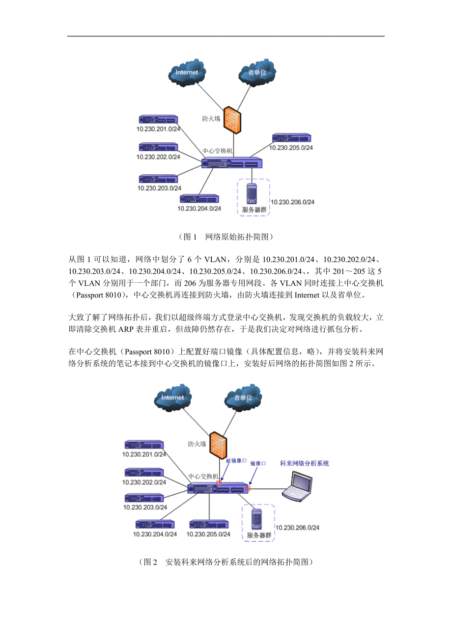 XXX电业局网络故障诊断案例分析.doc_第2页