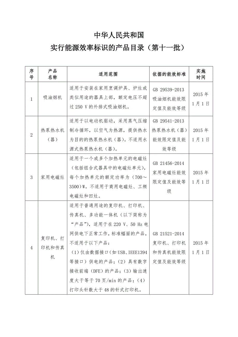 《中华人民共和国实行能源效率标识的产品目录（第十一批）》_第1页