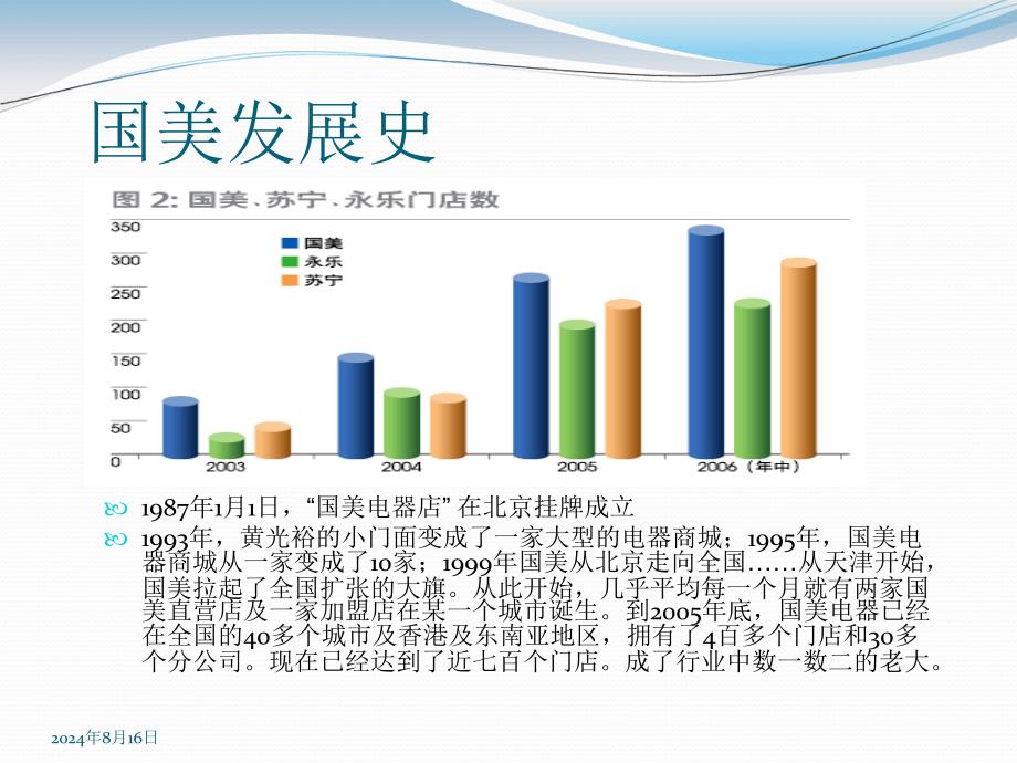 《创业与实践》案例国美商业模式.ppt_第3页