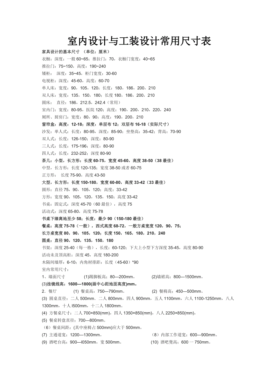 室内设计与工装设计常用尺寸 (2).doc_第1页