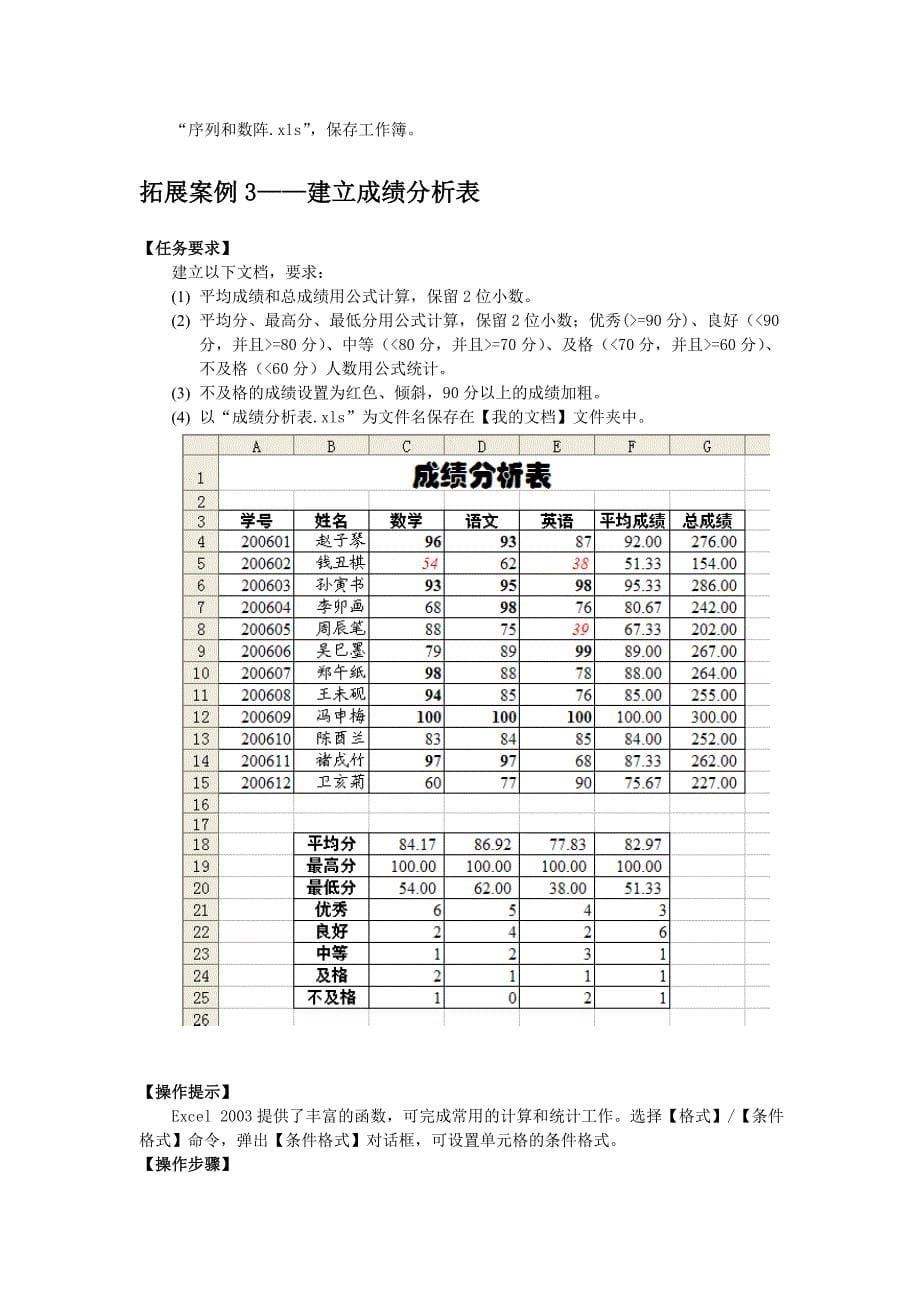 Excel电子表格处理Word_第5页