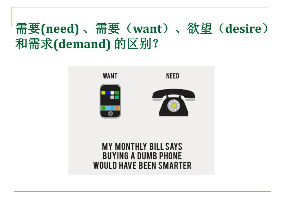 无处不在的替代：需求的概念.ppt_第3页