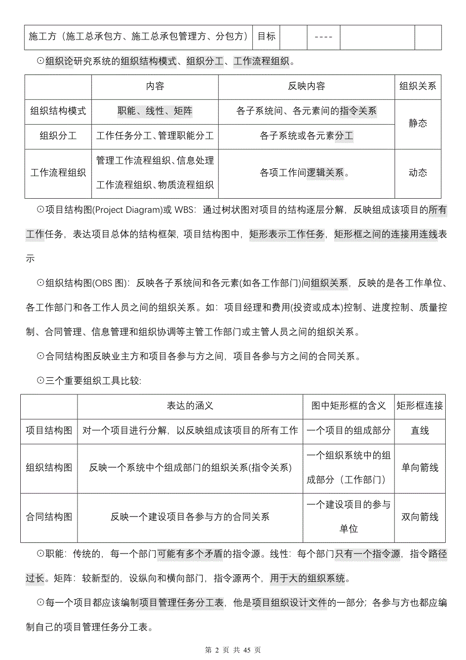 一级建造师项目管理重点小抄总结_第2页