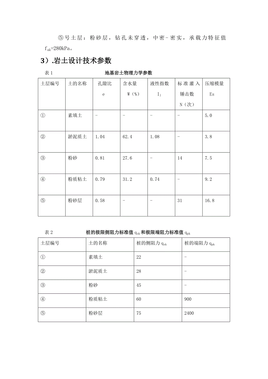 基础工程灌注桩课程设计_第2页