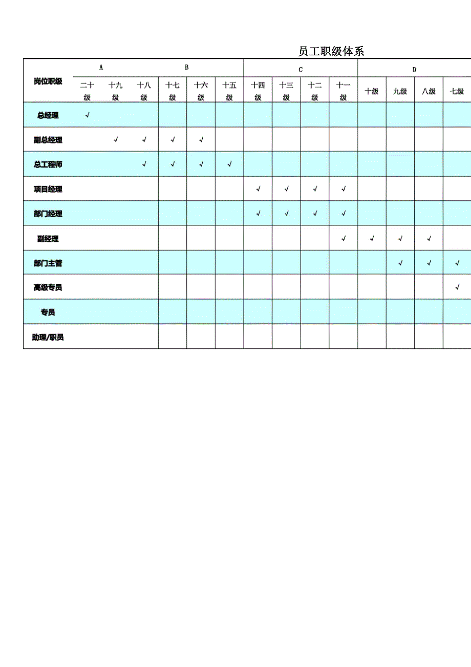 员工职级体系_第1页