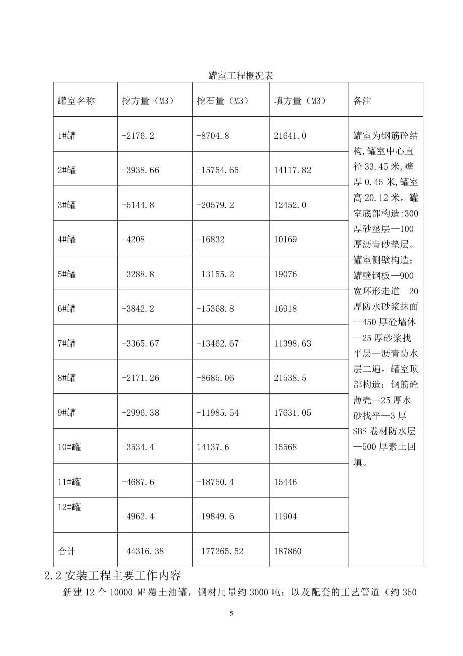 大型储油罐项目施工组织方案_第5页