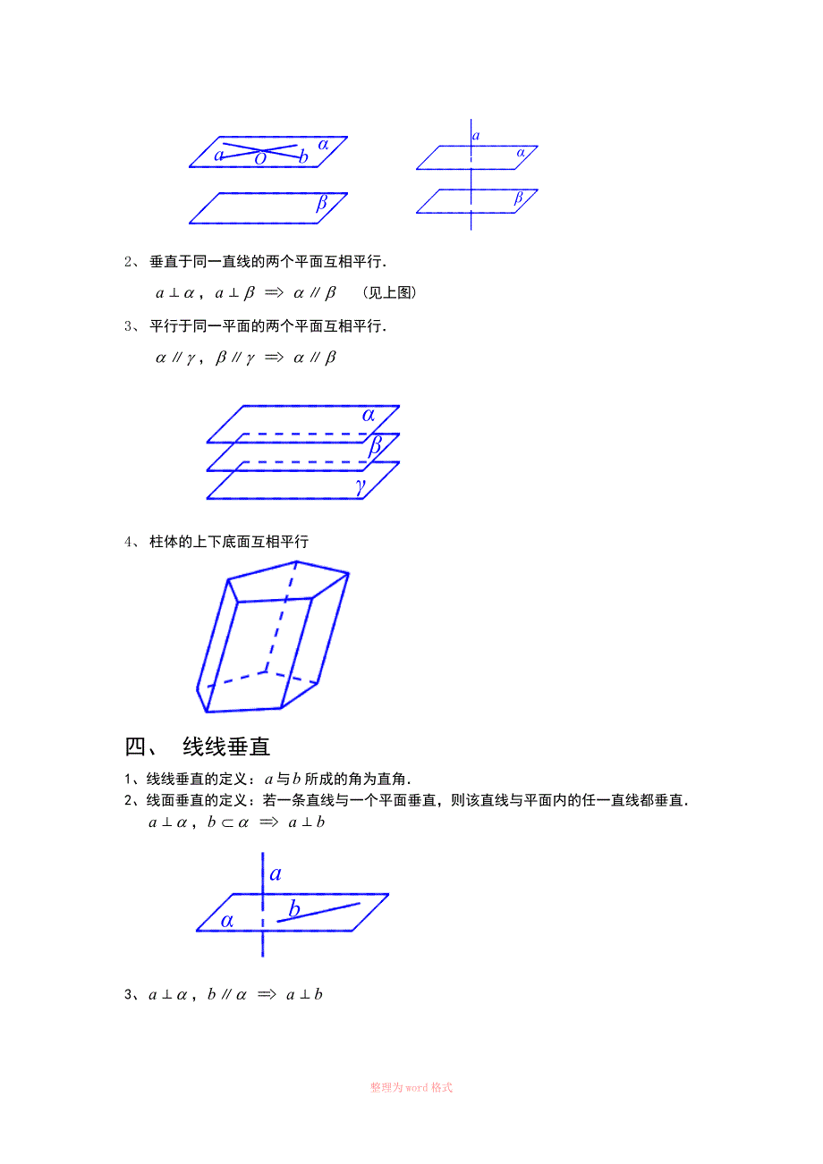 立体几何中有关平行、垂直常用的判定方法_第3页