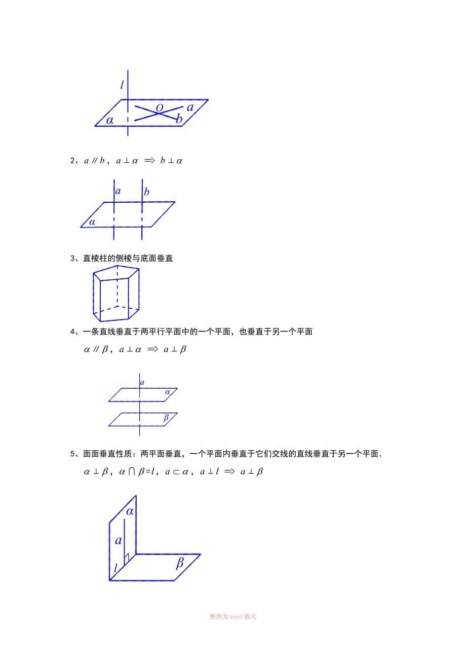 立体几何中有关平行、垂直常用的判定方法_第5页