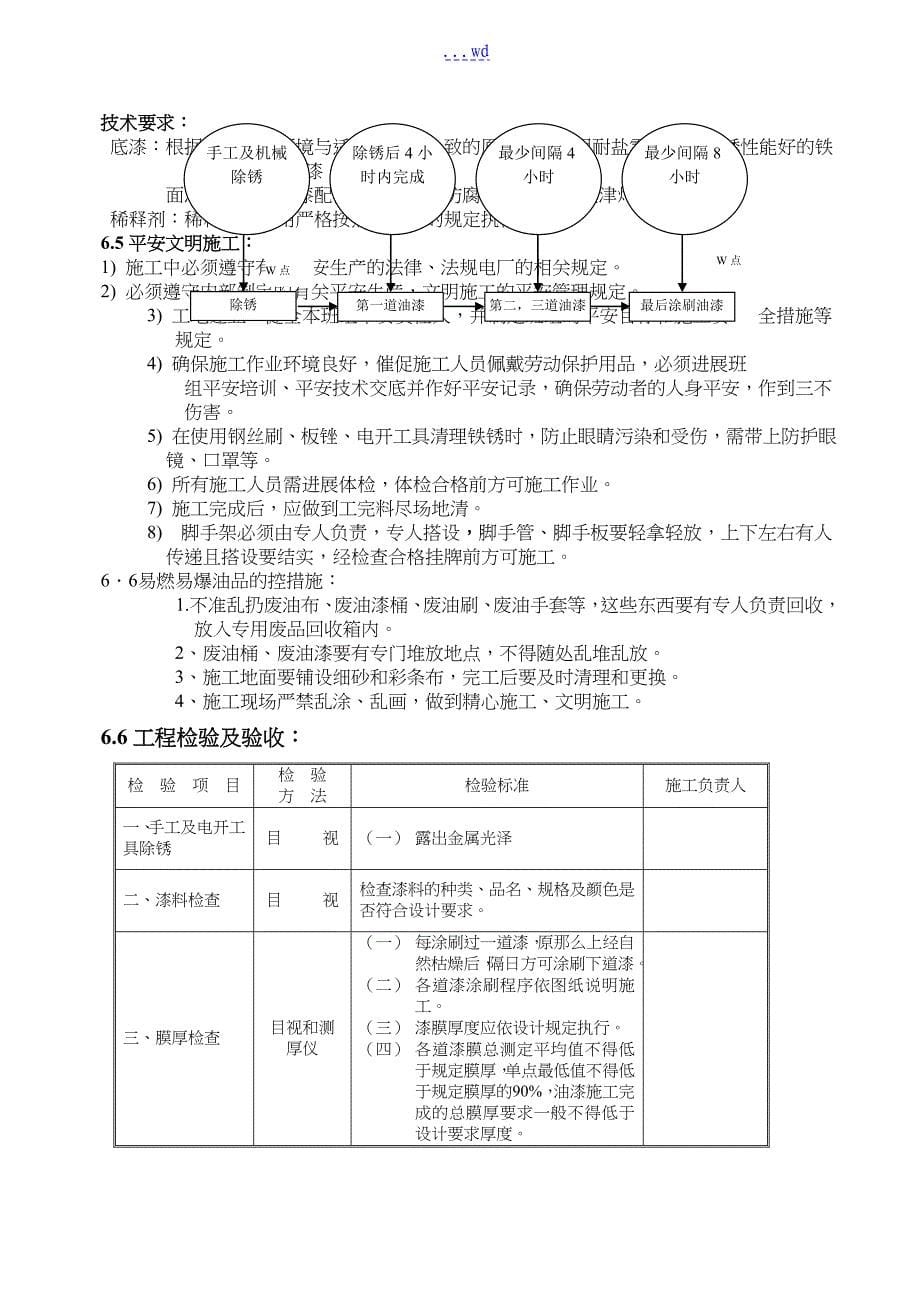 钢结构防腐油漆施工方案_第5页