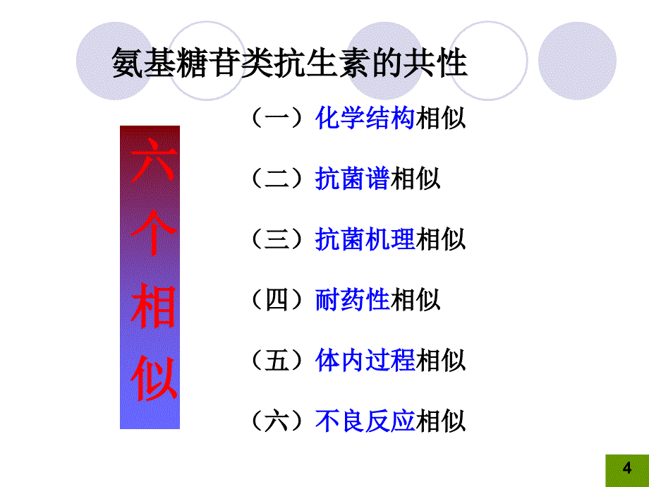 氨基糖苷类抗生素最新课件_第4页