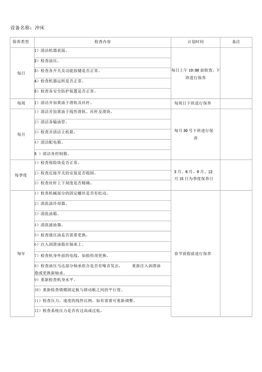 设备维护保养计划2_第1页