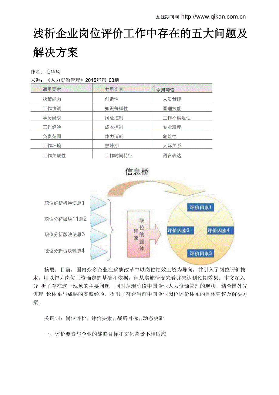 浅析企业岗位评价工作中存在的五大问题及解决方案_第1页