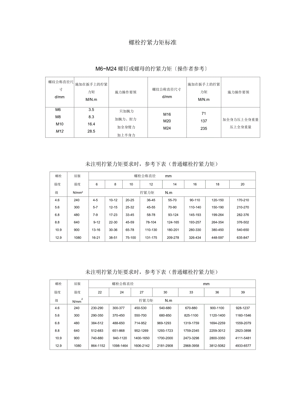 螺栓拧紧力矩和标准_第1页