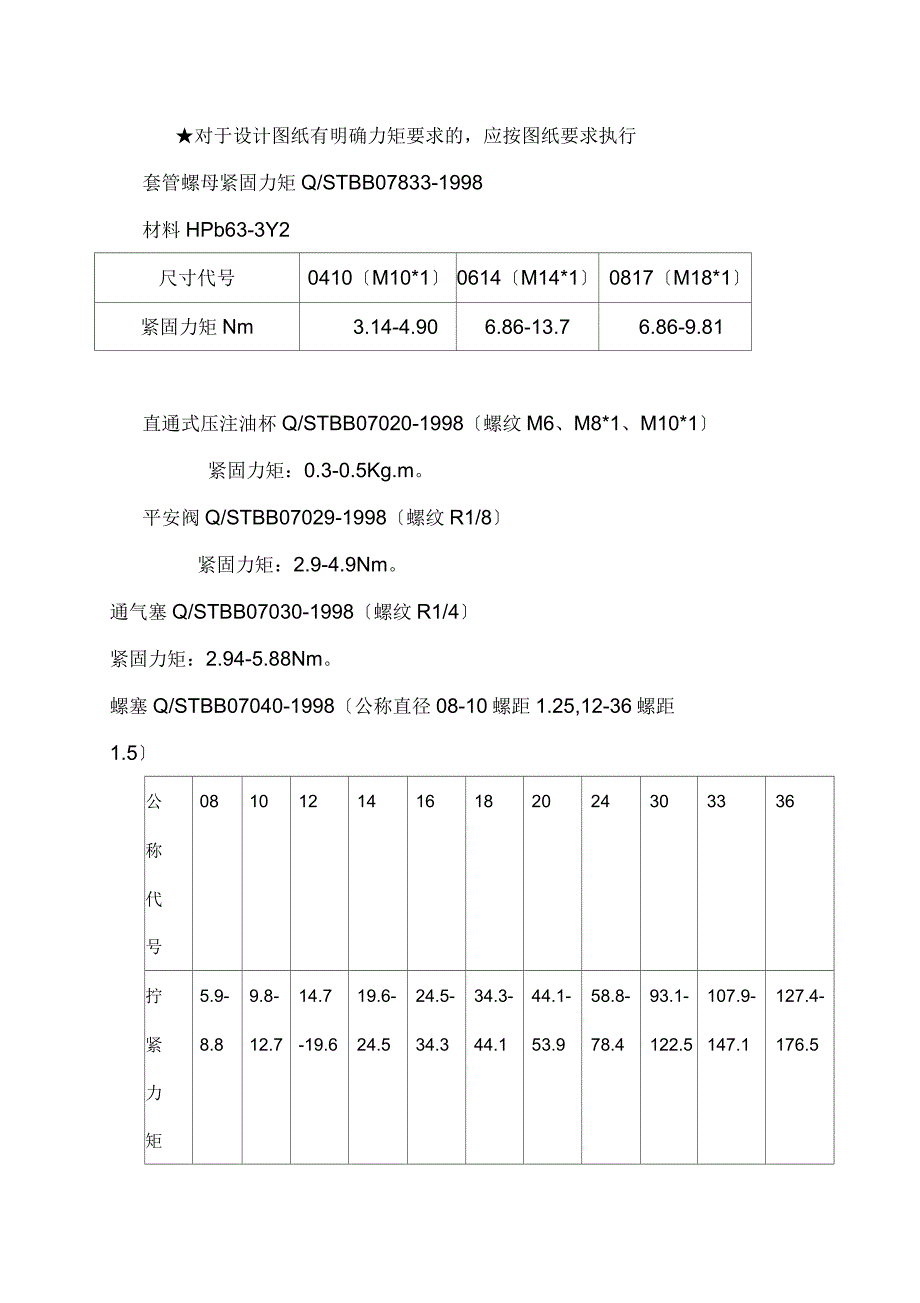 螺栓拧紧力矩和标准_第3页