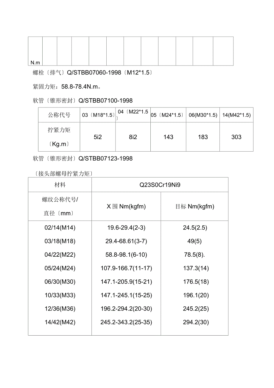 螺栓拧紧力矩和标准_第4页