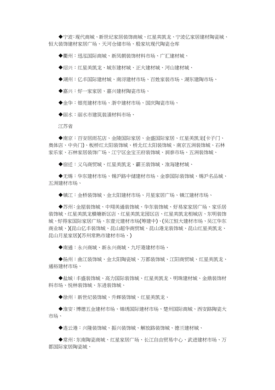 全国各城市家具建材市场分布_第3页