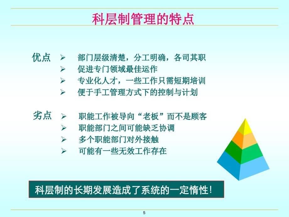 制度流程基本理论说明_第5页