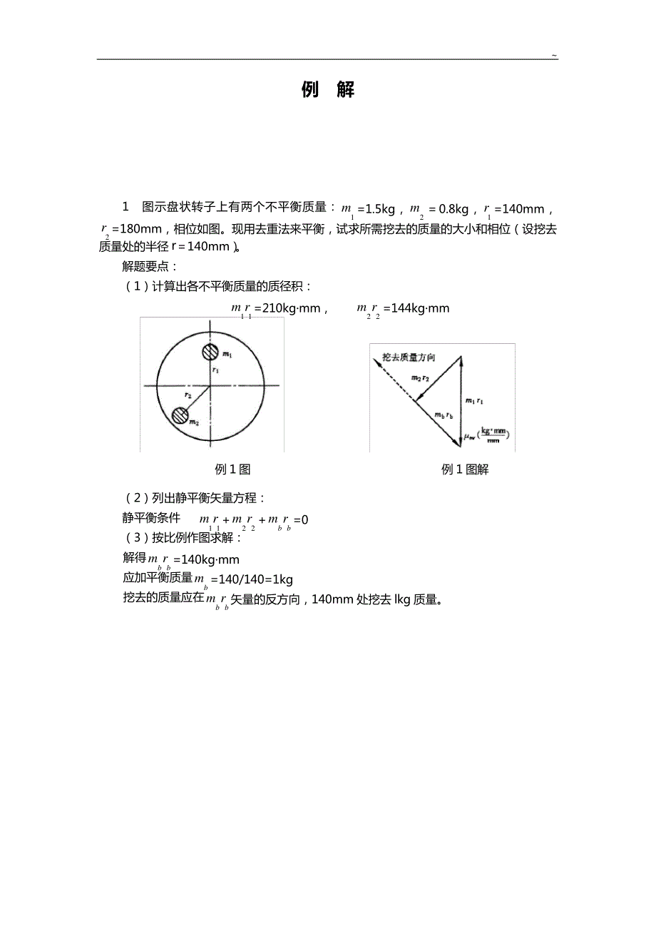 回转件的平衡_第3页