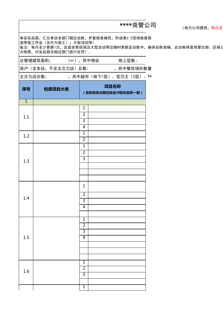 购物中心品控考核资料附件4：单店安品经理安全品质检查指导手册18918_第1页