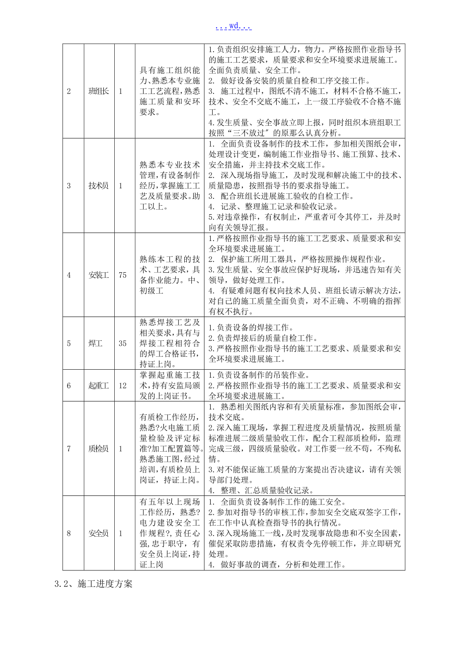 某发电公司机组电除尘改造工程施工组织设计_第4页