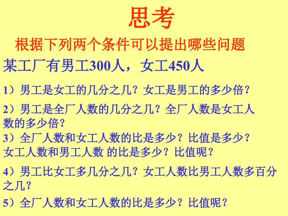 比和比例整理复习课件2_第3页